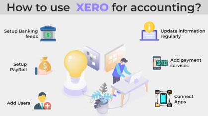 How to use XERO accounting software for business?
